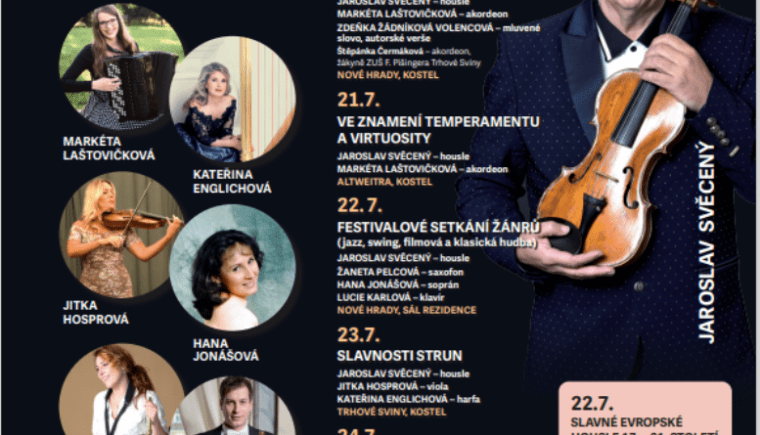 Jihočeské Nové Hrady