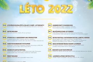 Program 